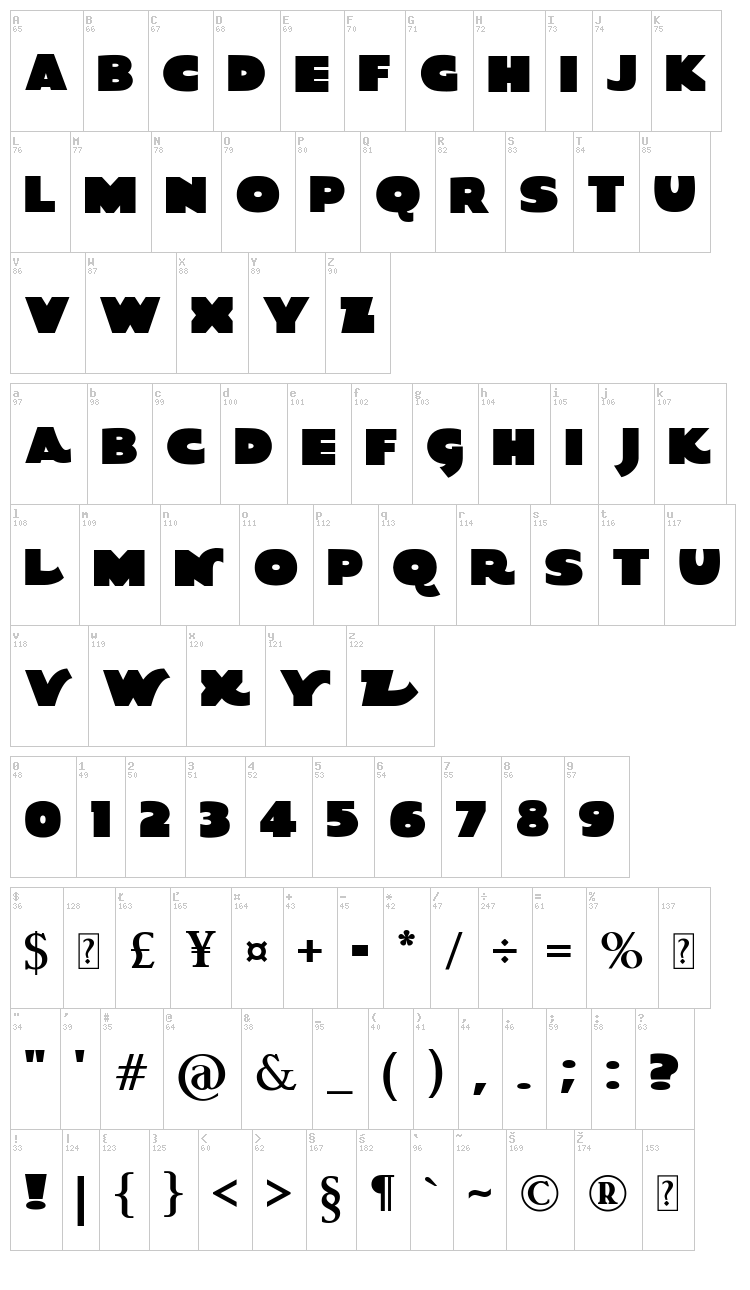 Quota font map